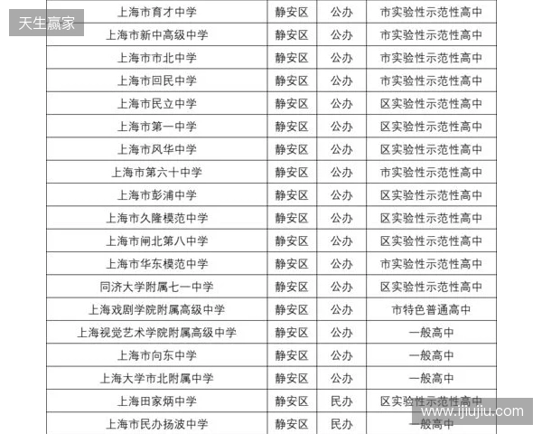 马良行谈上海女足目标：我们明年的目标还是保四争一吧